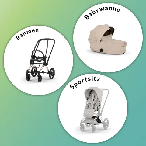 CYBEX PRIAM Style 2-in-1-Kinderwagen-Set